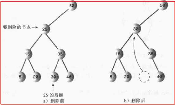 技术图片