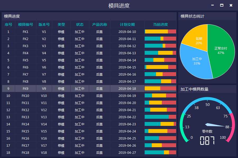 技术图片