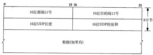 技术图片