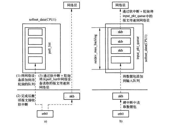 技术图片