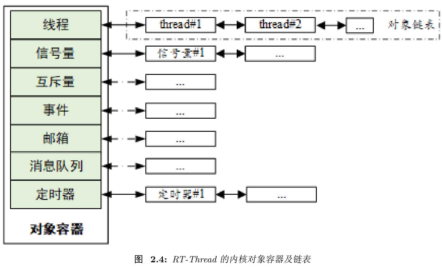 技术图片