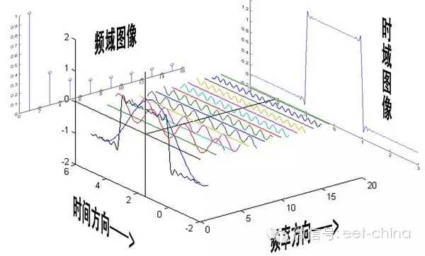 技术图片