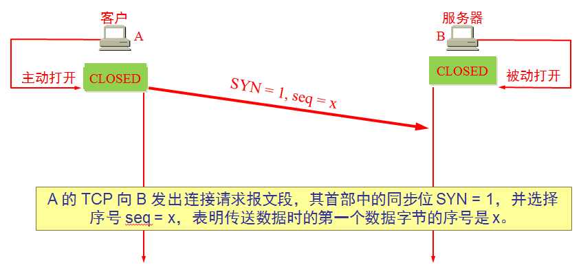 技术图片