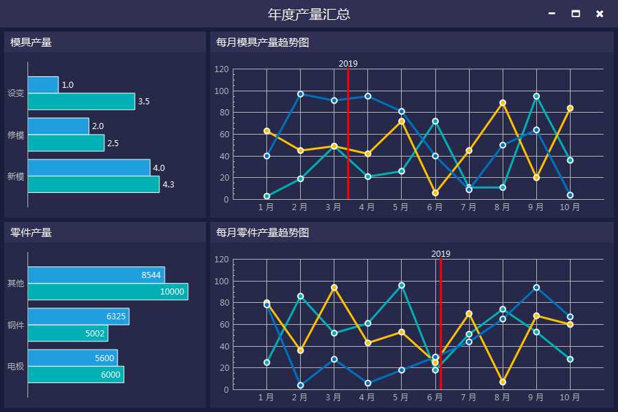 技术图片