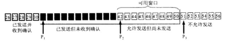 技术图片