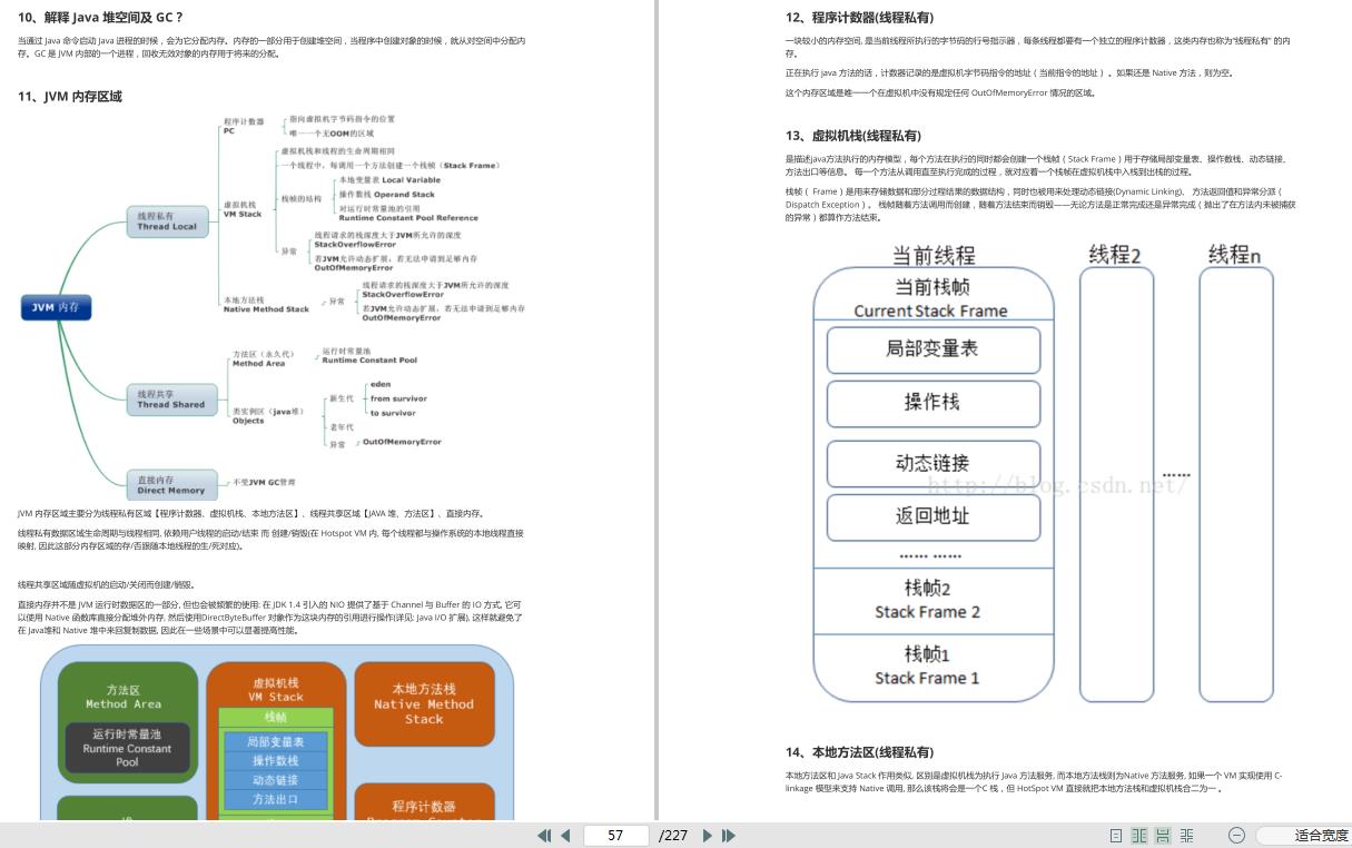 查漏补缺：Java岗 千+道面试题Java基础+全家桶+容器+反射+异常等