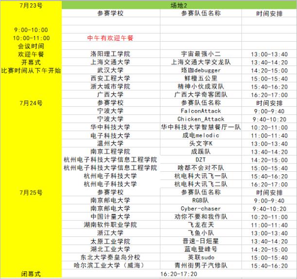 ▲ 图2.2 全国赛区场地2