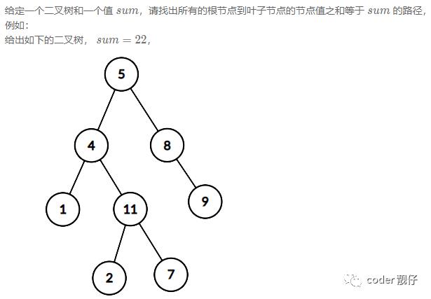 NC 8 二叉树根节点到叶子节点和为指定值的路径