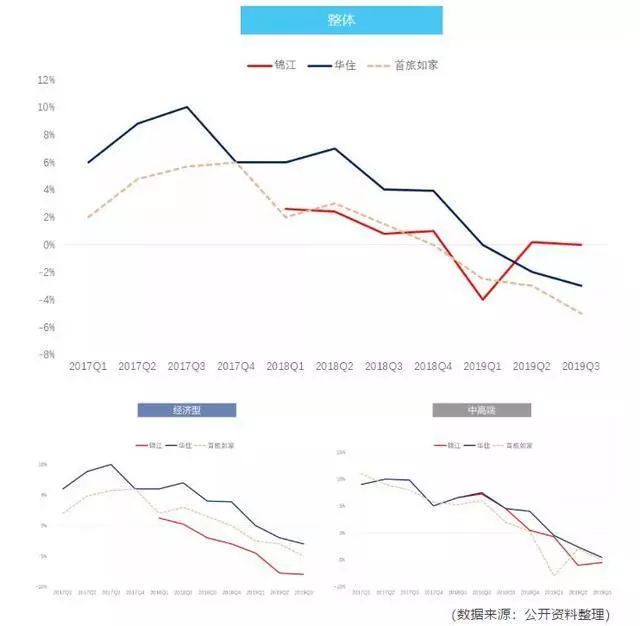 压力测试报告：疫情停工3个月，将会怎样？