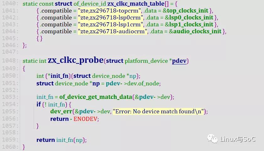 linux 驱动程序的数据封装