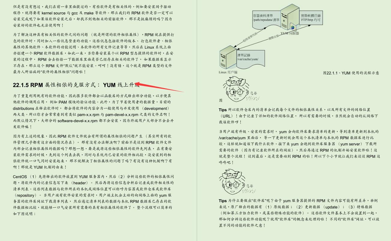 世界顶级Linux大牛耗时三年总结出3000页Linux文档