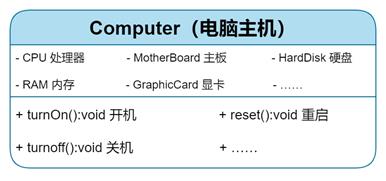 秒懂设计模式