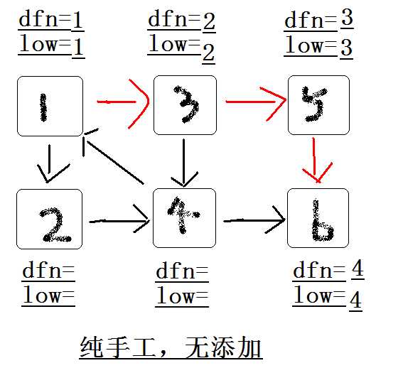 技术分享图片