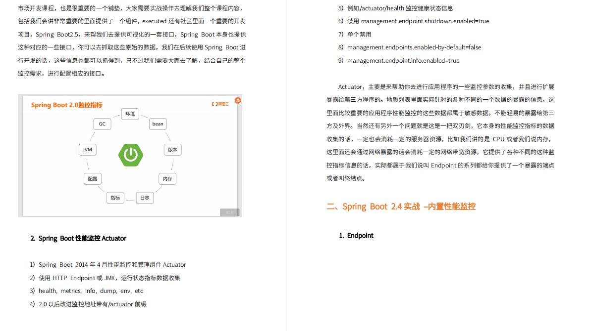 超详细！Github星标99K的阿里内部Spring Boot 2.5.x开发实战笔记