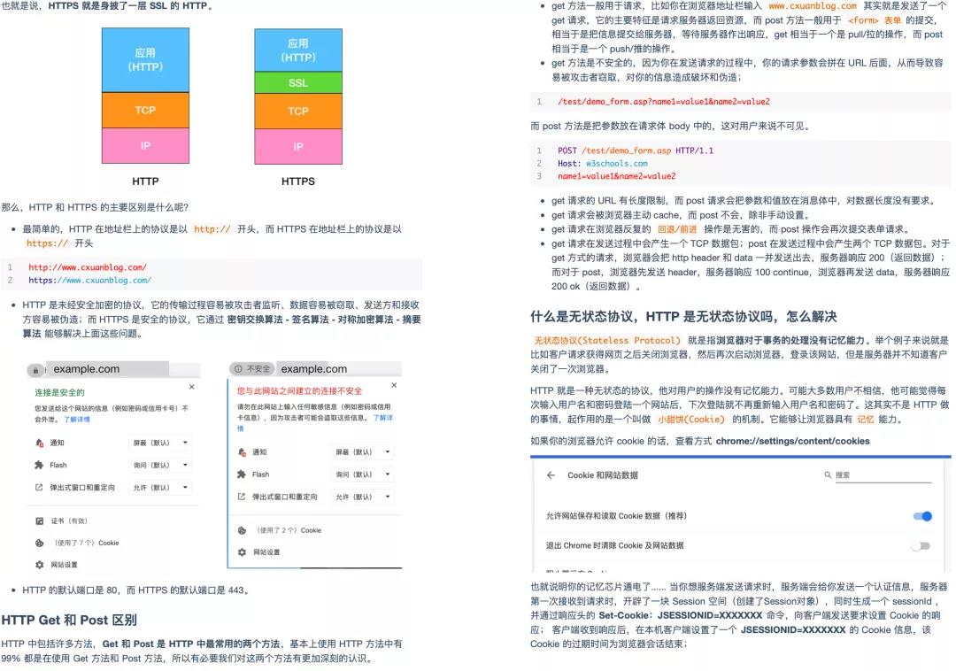 阿里内部Java面试题泄露：分布式+高并发+Spring boot，扛住HR拷问