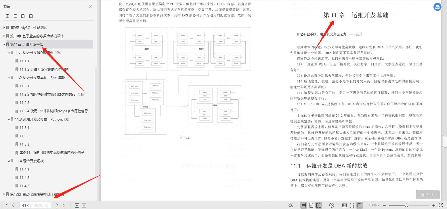 腾讯云TVP大佬多年经验总结MySQL工作笔记，Star数已突破120k+