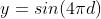 y=sin(4\\pi d)