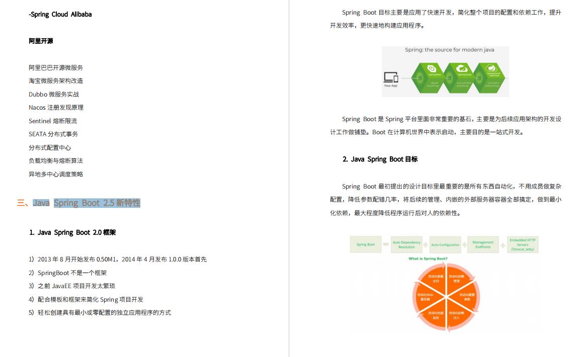 超详细！Github星标99K的阿里内部Spring Boot 2.5.x开发实战笔记