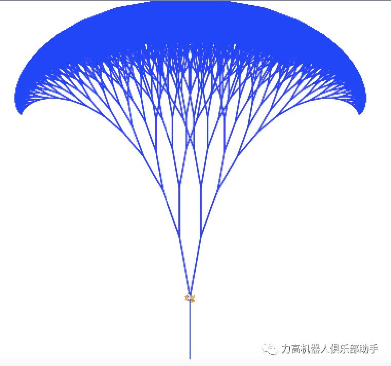 scratch课程-画笔（16二叉树）