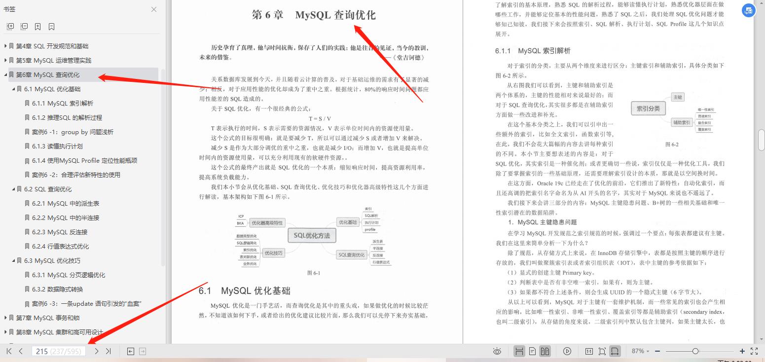 腾讯云TVP大佬多年经验总结MySQL工作笔记，Star数已突破120k+