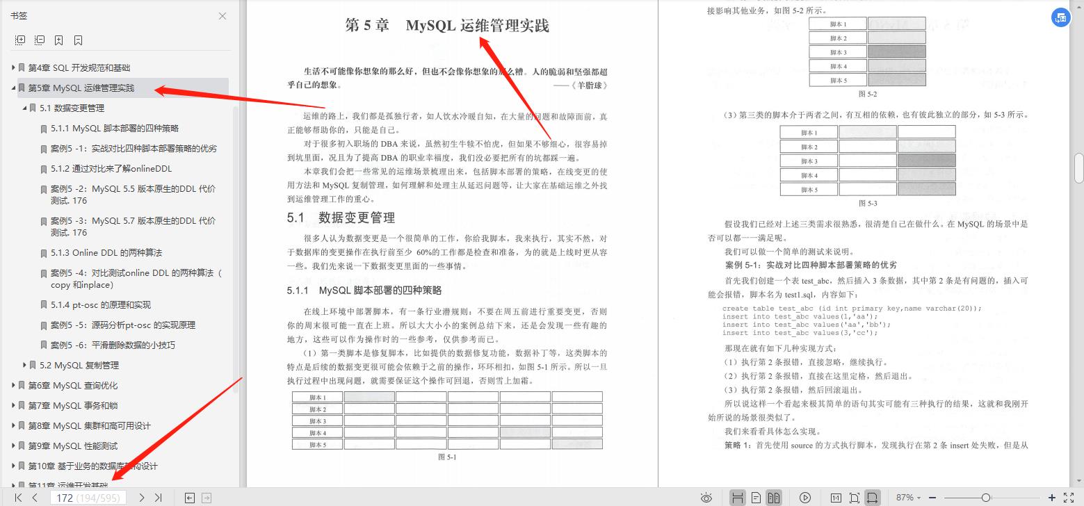 腾讯云TVP大佬多年经验总结MySQL工作笔记，Star数已突破120k+