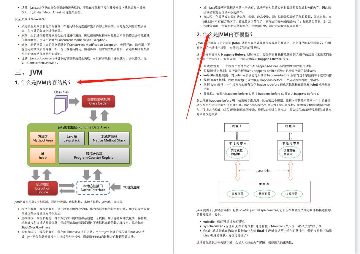 2021备战秋招10W字面试小抄pdf版，附操作系统、计算机网络面试题