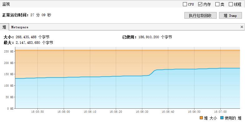 什么是内存泄漏？该如何检测？又该如何解决？