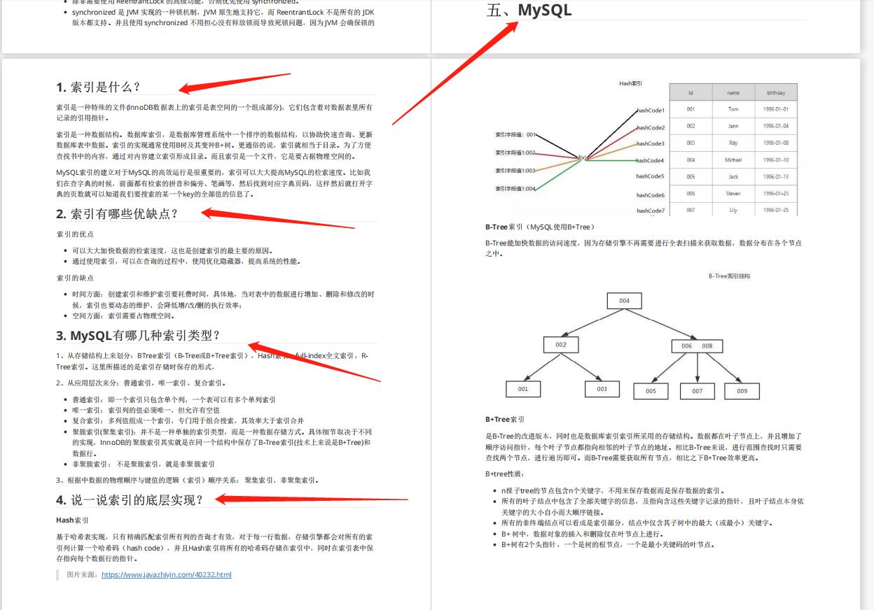 2021备战秋招10W字面试小抄pdf版，附操作系统、计算机网络面试题