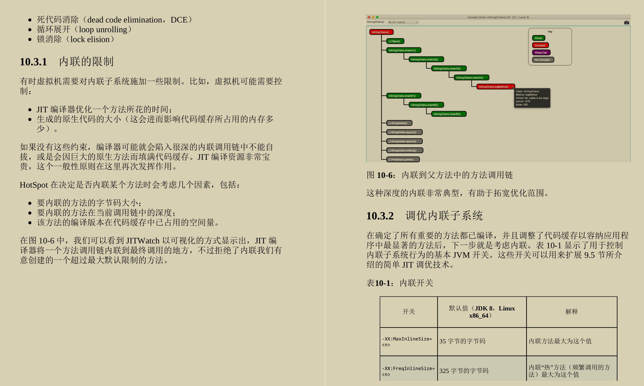 跪舔！阿里P8架构师纯手打内部JVM神仙笔记，远远不止调优策略