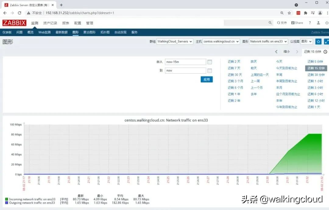 微型监控器CentOS7下部署开源监控系统Zabbix4.0