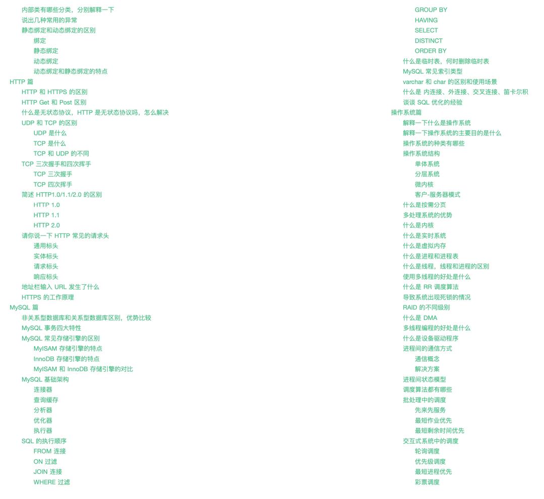 阿里内部Java面试题泄露：分布式+高并发+Spring boot，扛住HR拷问