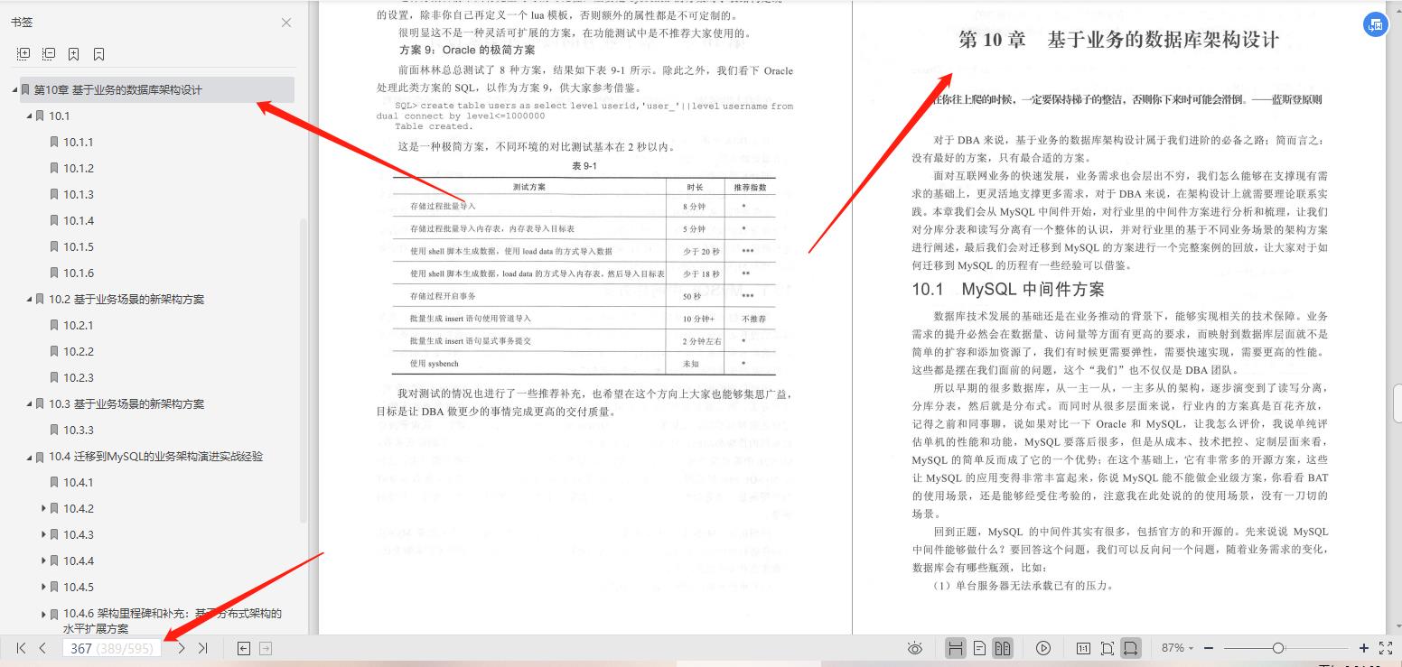 腾讯云TVP大佬多年经验总结MySQL工作笔记，Star数已突破120k+