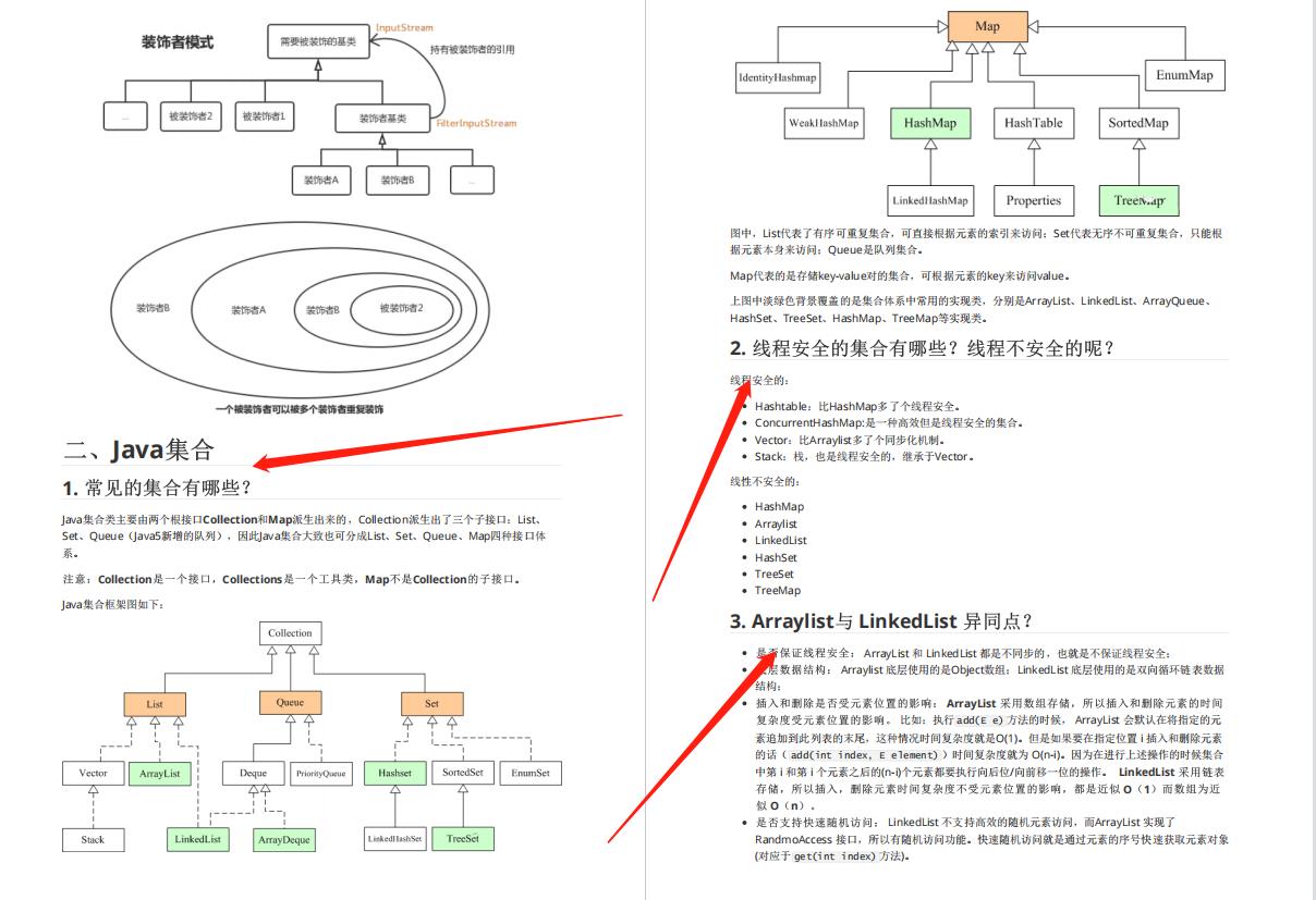 2021备战秋招10W字面试小抄pdf版，附操作系统、计算机网络面试题