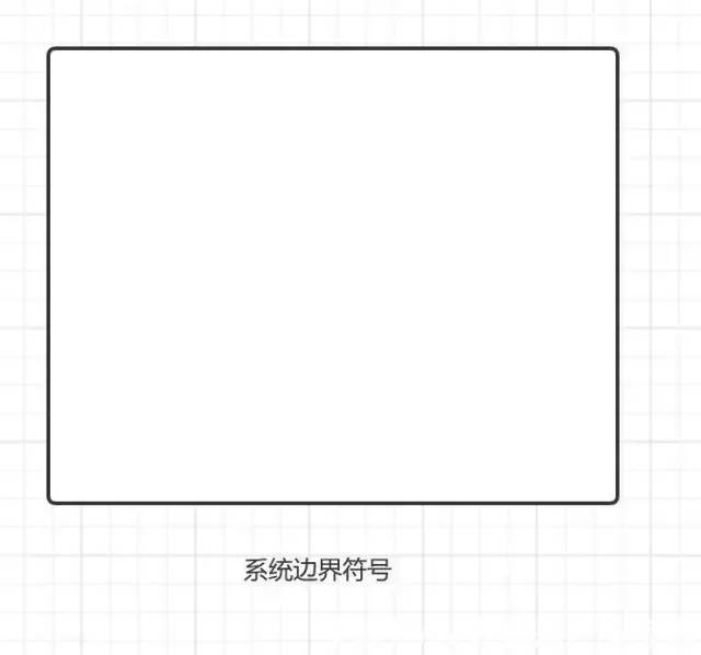 作为PM，你要知道的UML的那点事