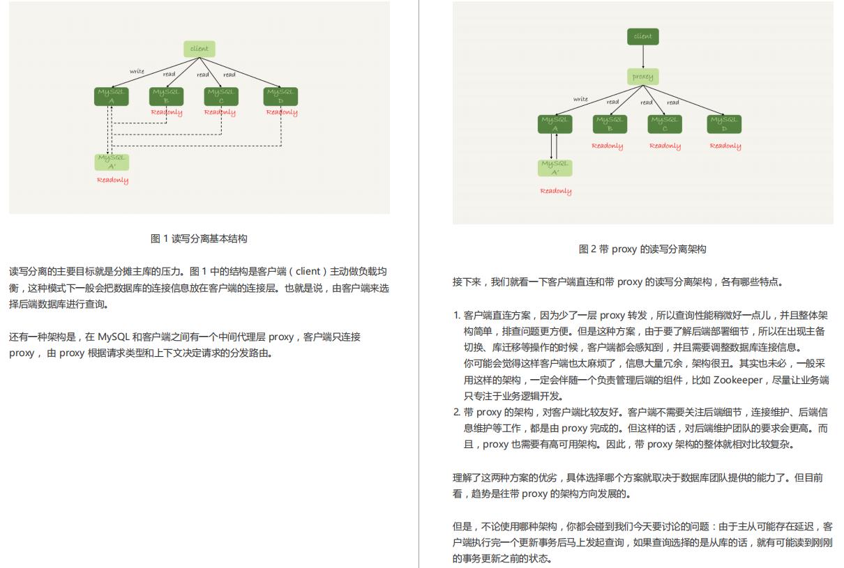 腾讯T3大牛总结的500页MySQL实战笔记意外爆火，P8看了直呼内行