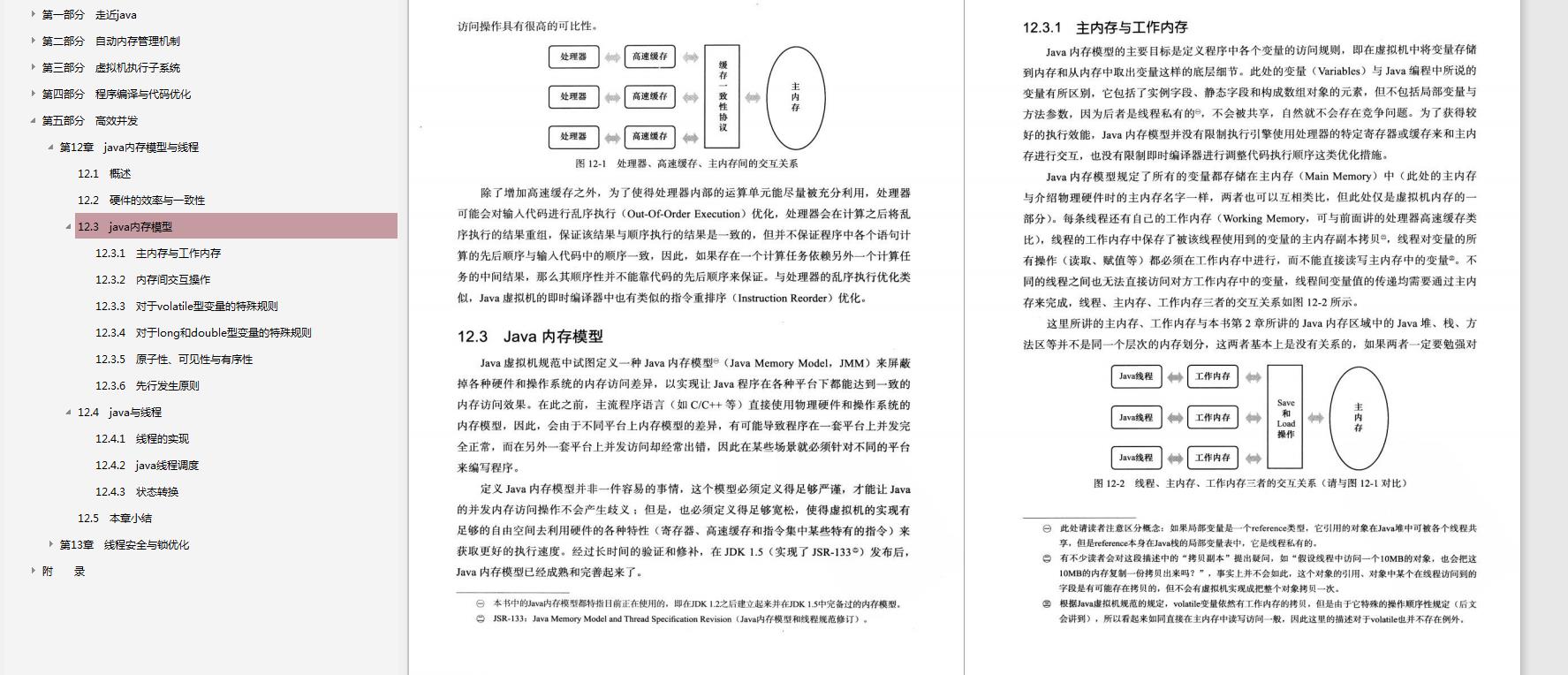 阿里P8架构师手写笔记：Spring源码+JVM+MySQL+Kafka+Tomcat