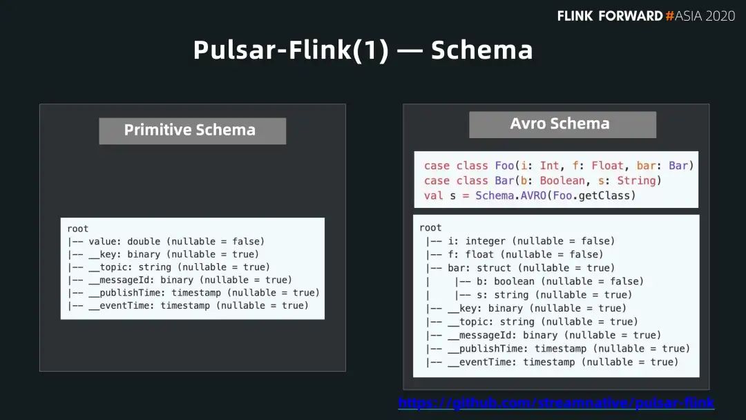 Flink 和 Pulsar 的批流融合