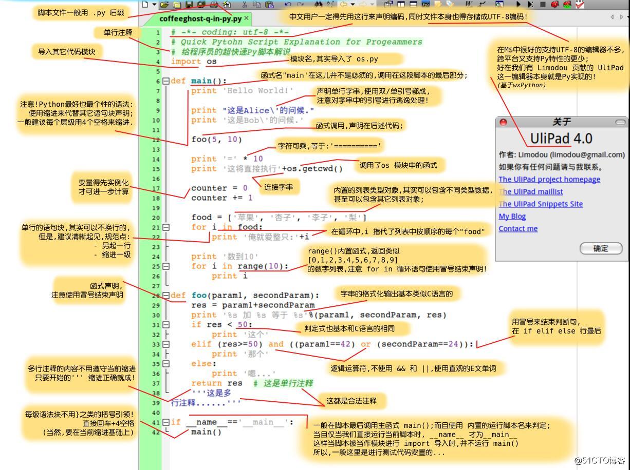 一张图认识Python（附基本语法总结）