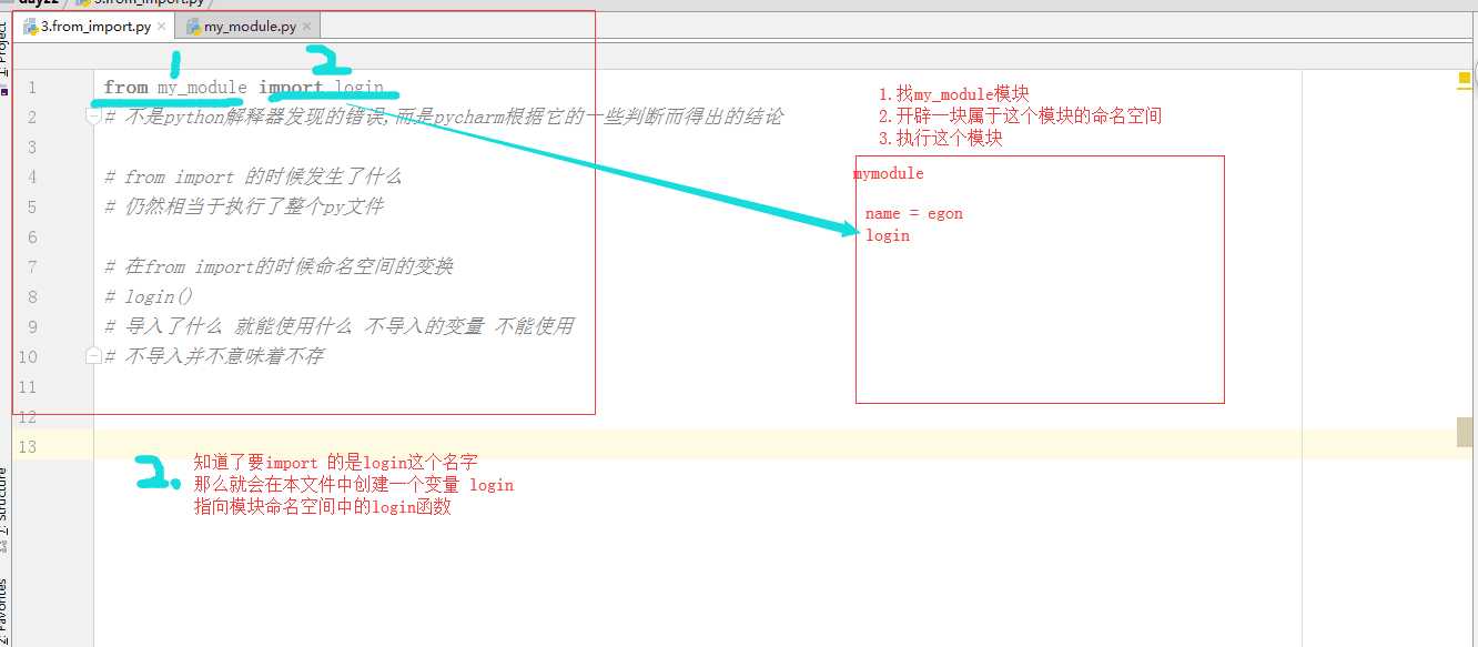 技术分享图片