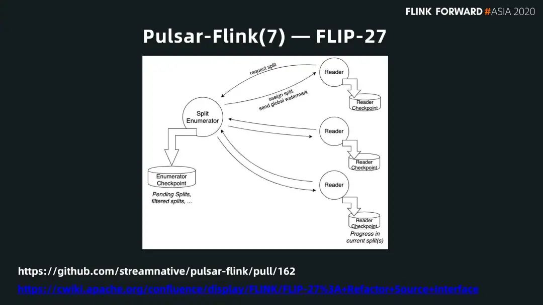 Flink 和 Pulsar 的批流融合