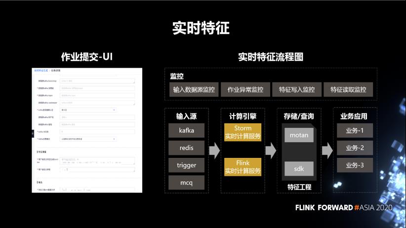 Flink 实时计算在微博的应用