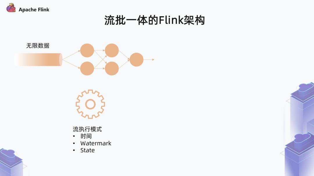 Flink 1.13，面向流批一体的运行时与 DataStream API 优化