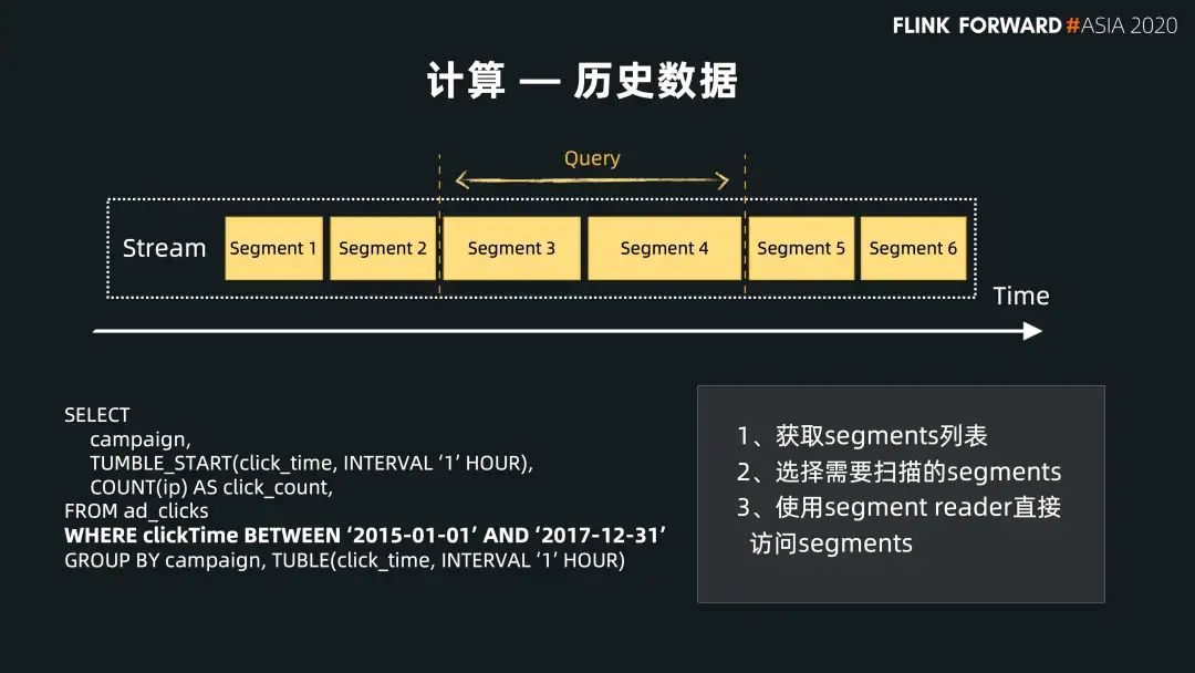 Flink 和 Pulsar 的批流融合