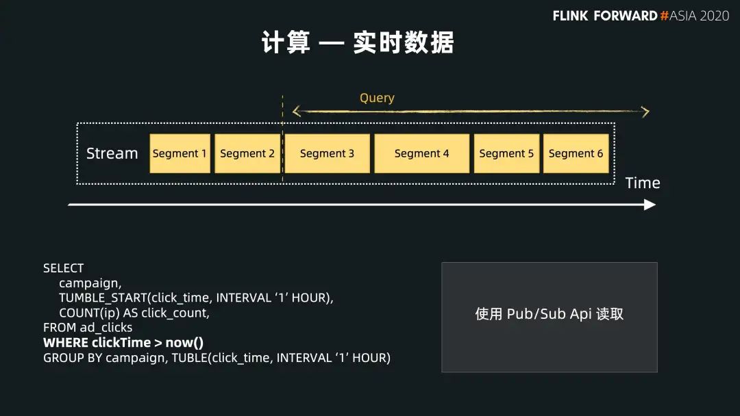 Flink 和 Pulsar 的批流融合