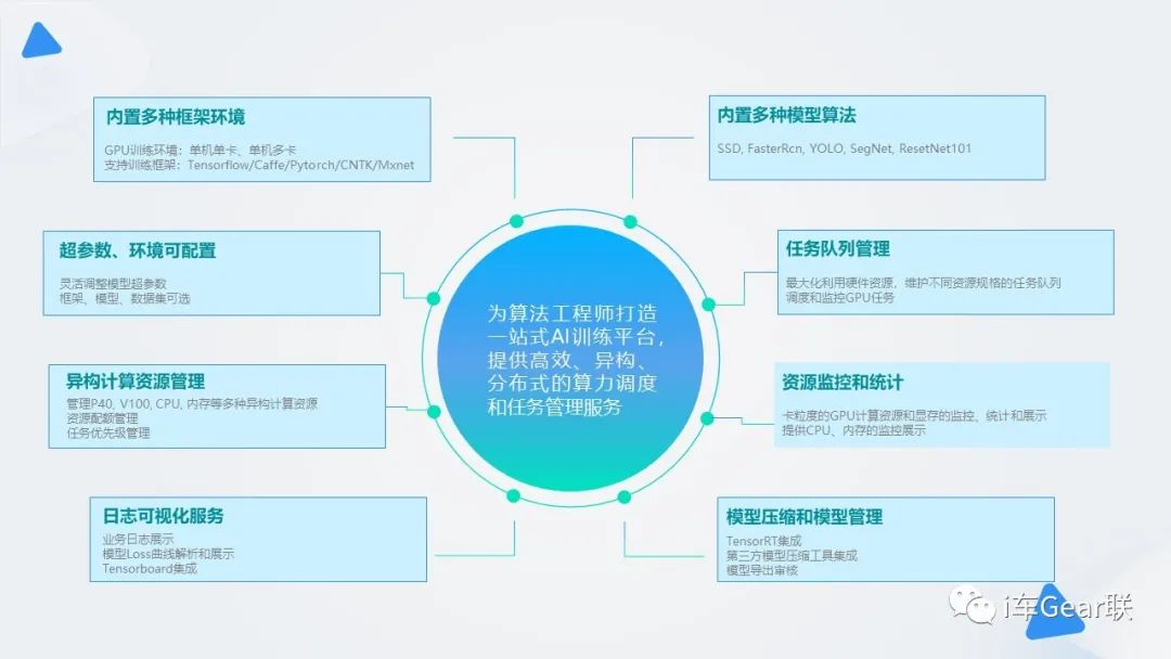 智驾数据工厂：架构设计与思考