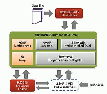 技术图片