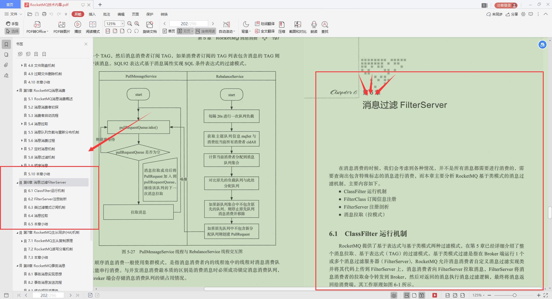 Alibaba开发十年，写出这本“MQ技术手册”，看完我愣住了