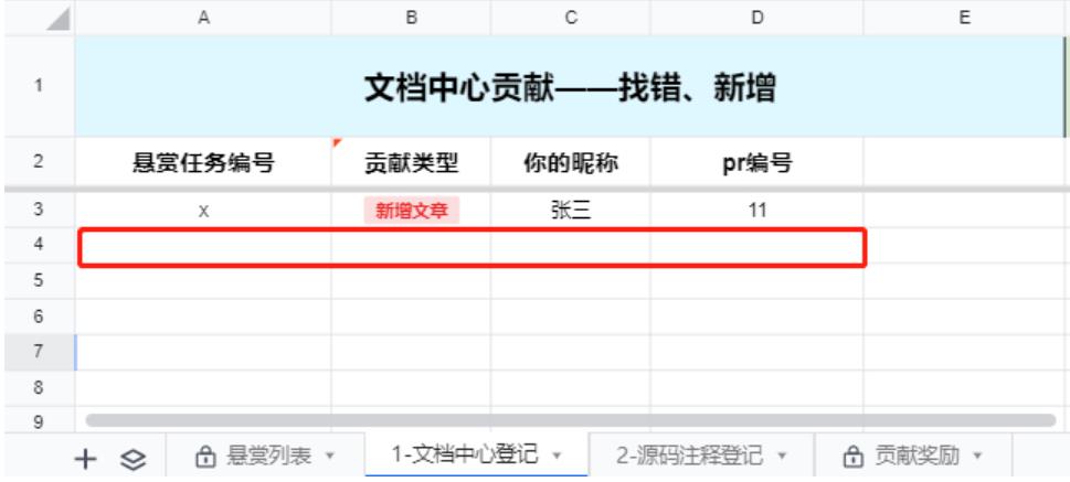 悬赏活动|参与开源项目带你悄悄变强~