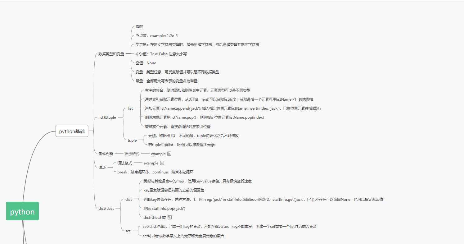 技术图片