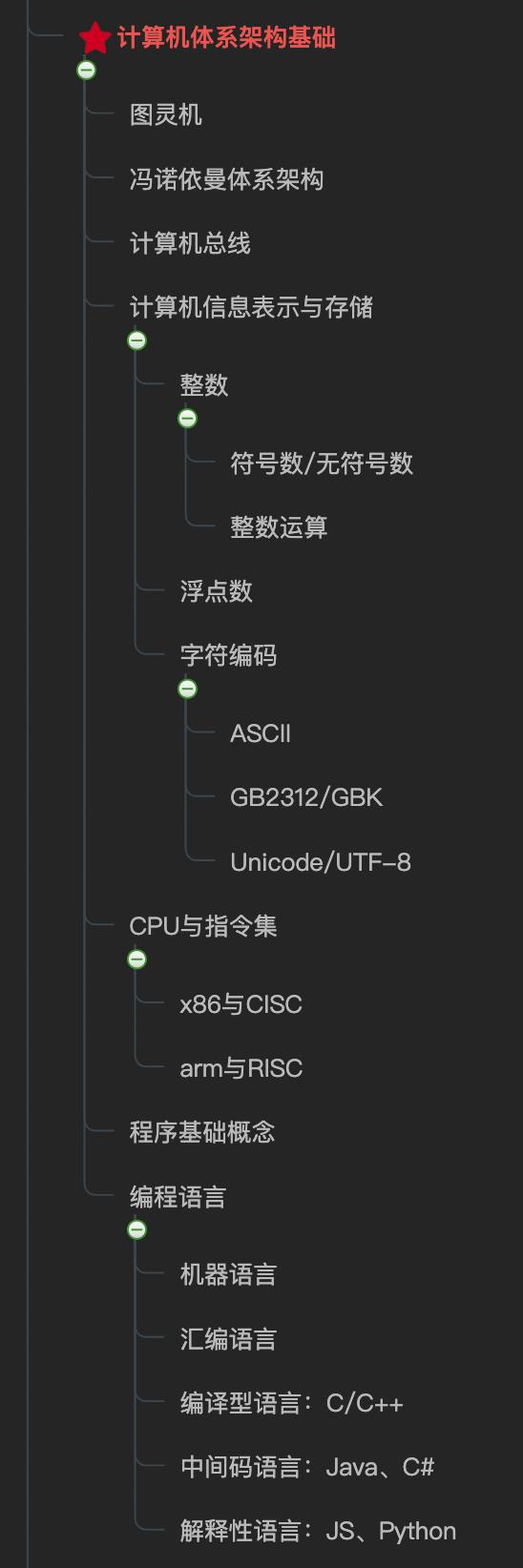 “C/C++后端开发” 这张图，爆了！